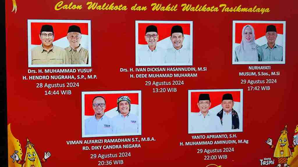 Sah, 5 Pasangan Bertarung di Pilkada Kota&nbsp;Tasikmalaya